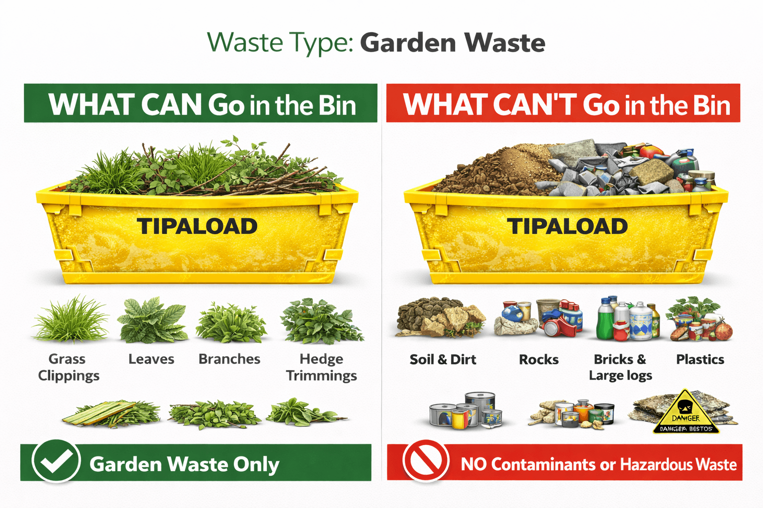 What CAN and CAN'T go in a garden waste skip bin - visual guide